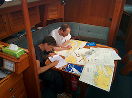 RYA Day Skipper - West Cork - Ireland